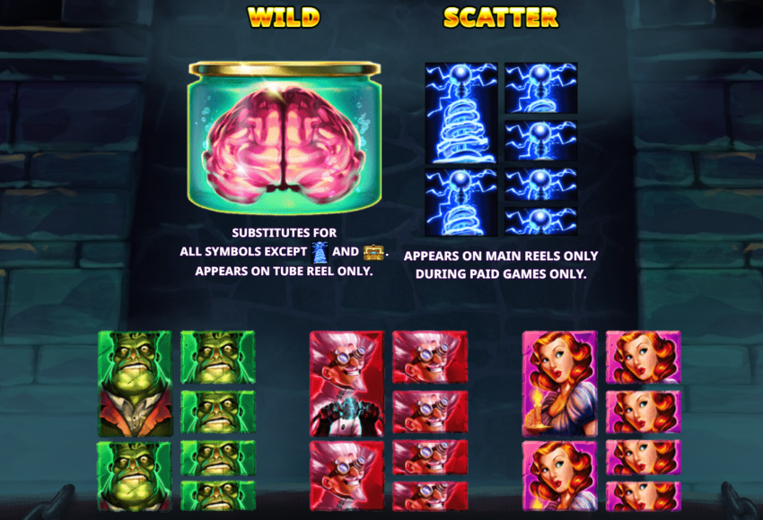 Apakah Slot Megaways Memiliki Simbol Wild dan Scatter?